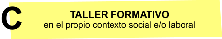 TALLER FORMATIVO en el propio contexto social e/o laboral C