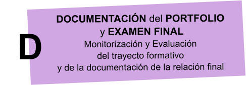 DOCUMENTACIN del PORTFOLIO  y EXAMEN FINAL  Monitorizacin y Evaluacin  del trayecto formativo  y de la documentacin de la relacin final   D