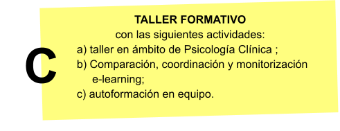 TALLER FORMATIVO con las siguientes actividades: a) taller en mbito de Psicologa Clnica ;                    b) Comparacin, coordinacin y monitorizacin      e-learning;c) autoformacin en equipo. C