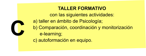 TALLER FORMATIVO con las siguientes actividades: a) taller en mbito de Psicologa;                    b) Comparacin, coordinacin y monitorizacin      e-learning;c) autoformacin en equipo. C