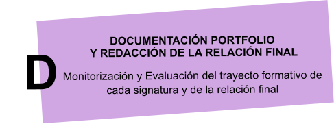 DOCUMENTACIN PORTFOLIO  Y REDACCIN DE LA RELACIN FINAL  Monitorizacin y Evaluacin del trayecto formativo de cada signatura y de la relacin final  D