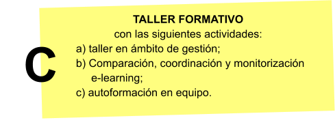 TALLER FORMATIVO con las siguientes actividades: a) taller en mbito de gestin;                    b) Comparacin, coordinacin y monitorizacin      e-learning;c) autoformacin en equipo. C