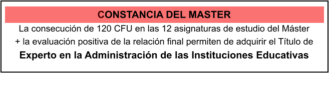 CONSTANCIA DEL MASTER La consecucin de 120 CFU en las 12 asignaturas de estudio del Mster  + la evaluacin positiva de la relacin final permiten de adquirir el Ttulo de Experto en la Administracin de las Instituciones Educativas