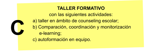 TALLER FORMATIVO con las siguientes actividades: a) taller en mbito de counseling escolar;                    b) Comparacin, coordinacin y monitorizacin      e-learning;c) autoformacin en equipo. C
