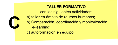 TALLER FORMATIVO con las siguientes actividades: a) taller en mbito de reursos humanos;                    b) Comparacin, coordinacin y monitorizacin      e-learning;c) autoformacin en equipo. C